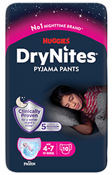 Drynites