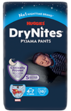 Drynites