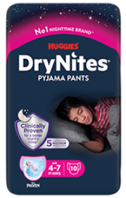 Drynites